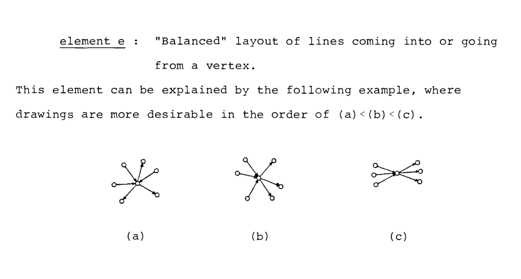 Drawing and Understanding Systems Structures: An Introduction to the Sketch System (1982)